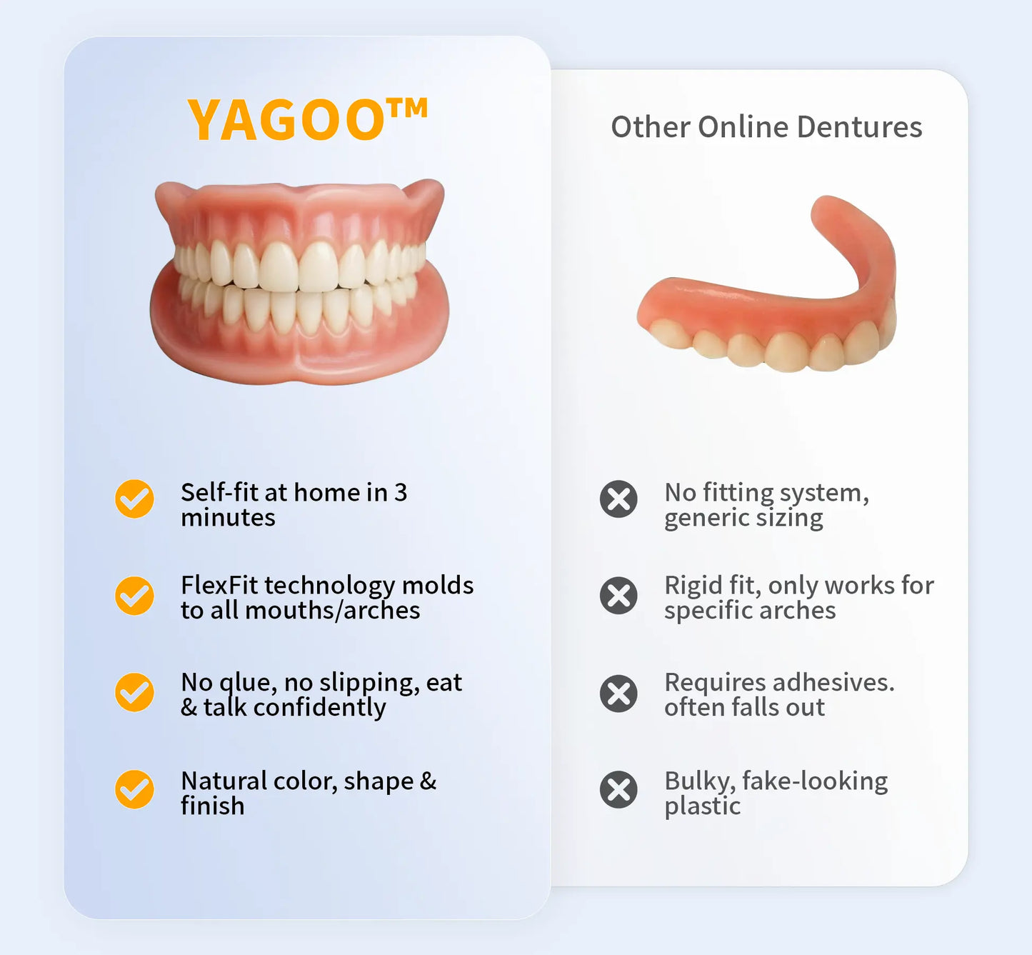YAGOOTM Custom-Fit Full Functional Dentures